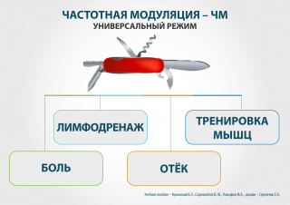 СКЭНАР-1-НТ (исполнение 01)  в Азове купить Нейродэнс ПКМ официальный сайт - denasdevice.ru 